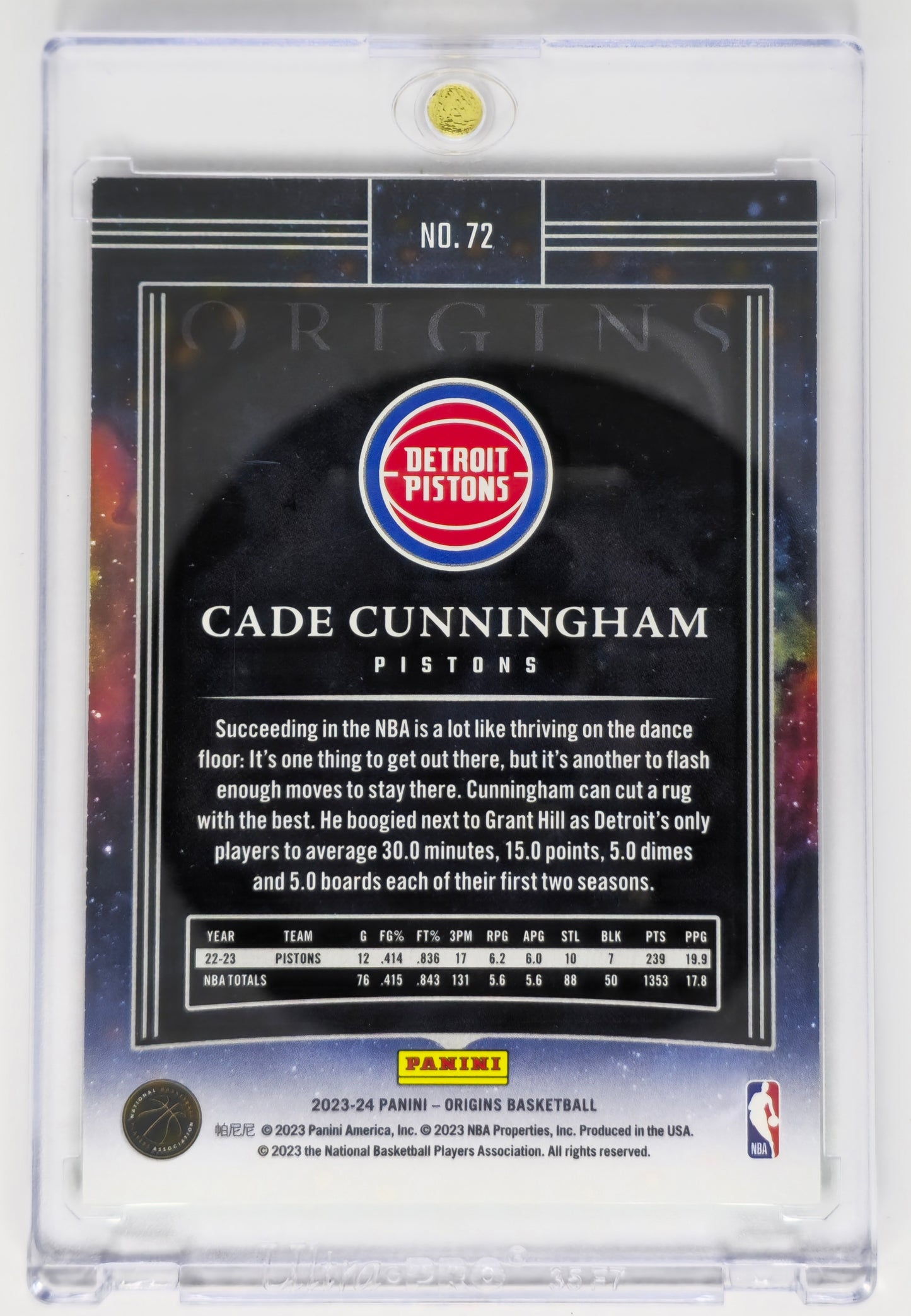 2023-2024 Origins - Cade Cunningham 12/25