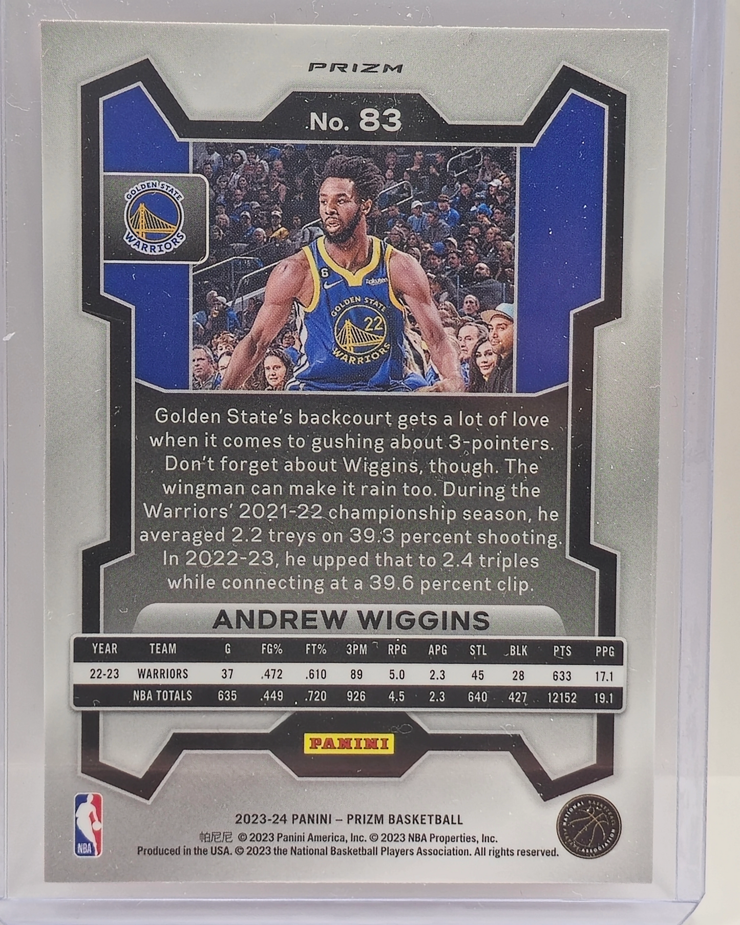 2023-2024 Prizm Red Sparkle - Andrew Wiggins