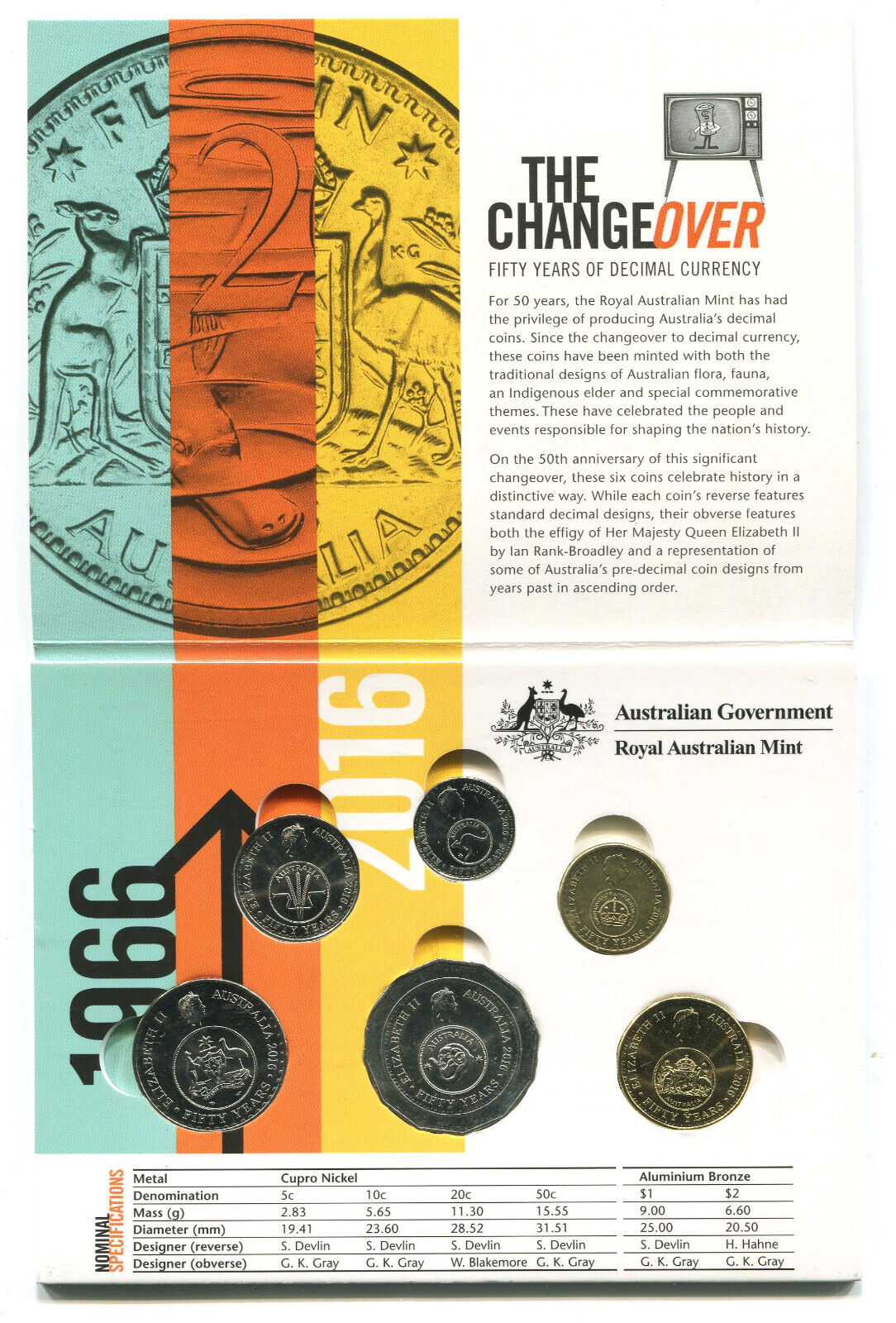 2016 Royal Australian Mint Set - The Changeover